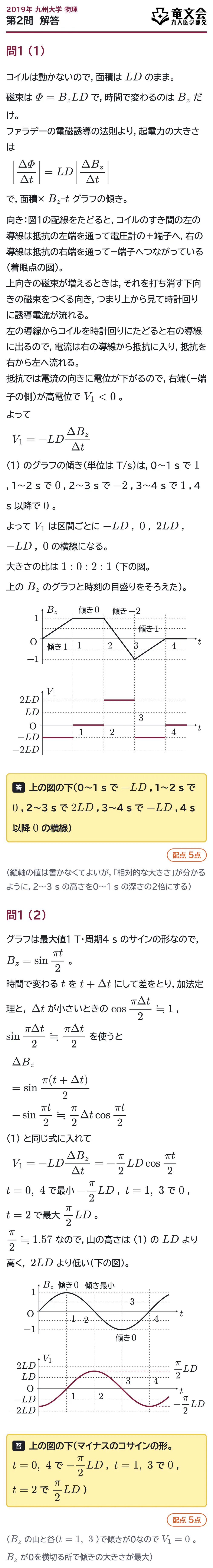 2019年九州大学物理 第2問 解答・解説