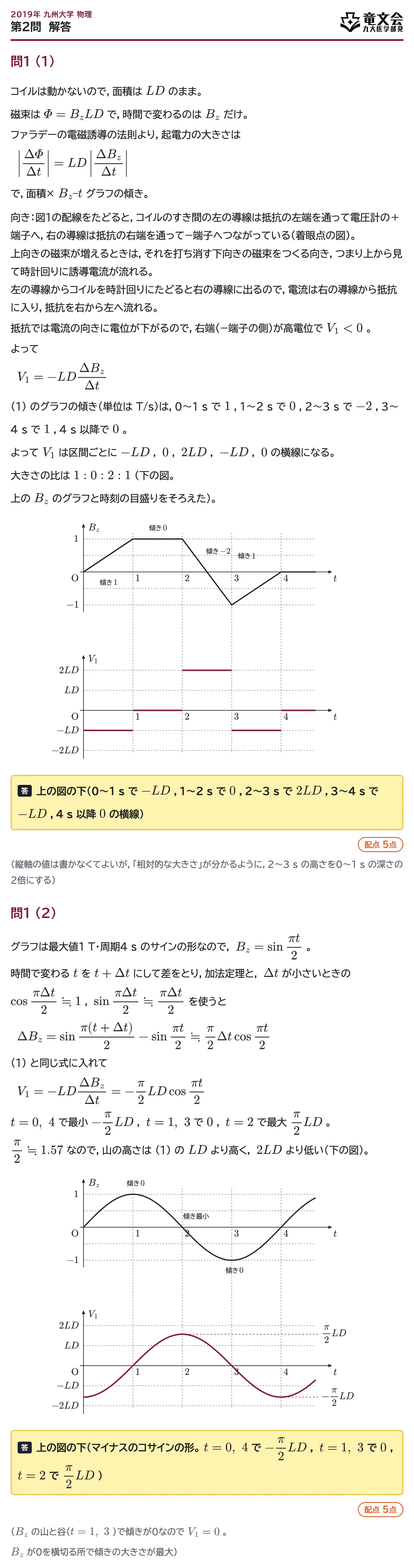 2019年九州大学物理 第2問 解答・解説