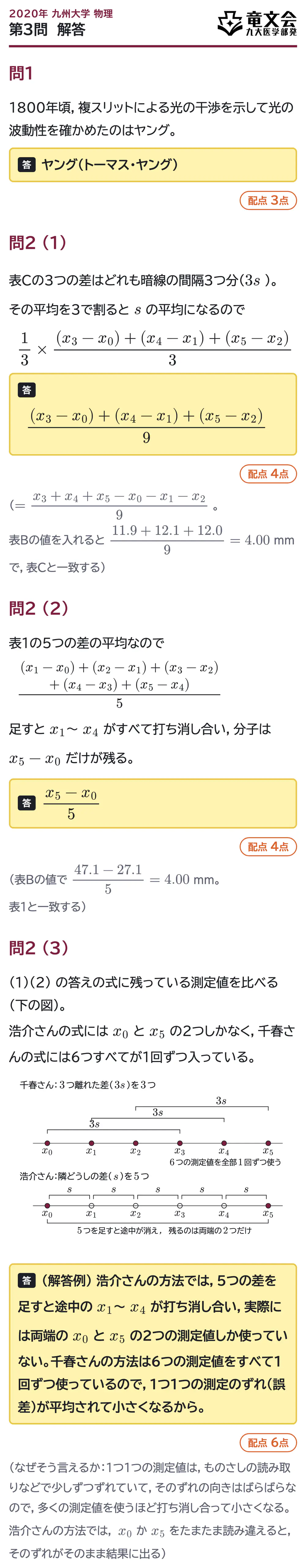 2020年九州大学物理 第3問 解答・解説