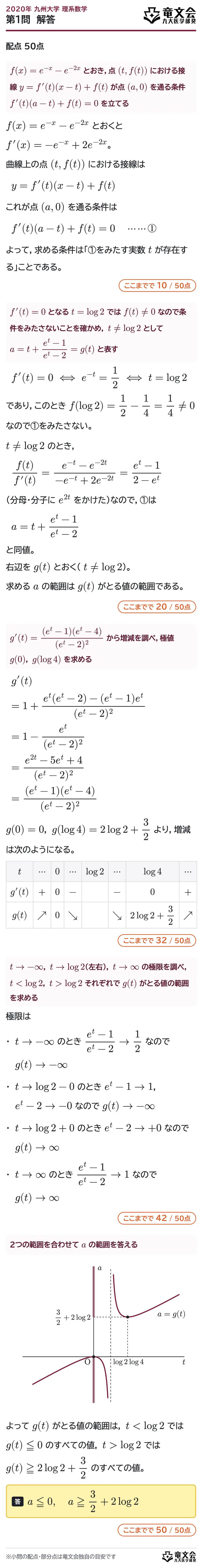 2020年九州大学理系数学 第1問 解答・解説