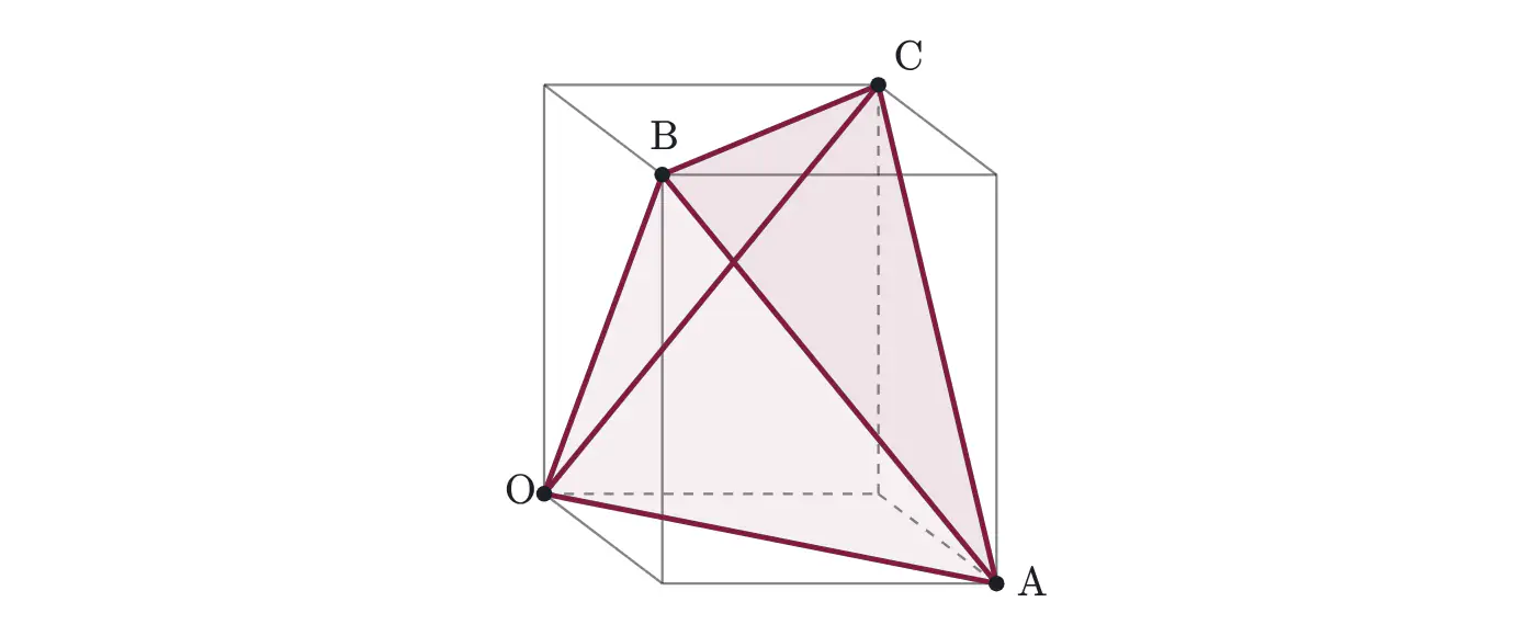 2020年九州大学理系数学 第3問 解答の方針の図