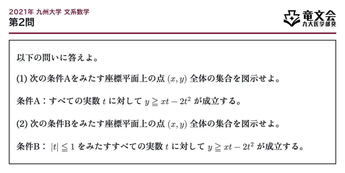 2021年九州大学文系数学 第2問 問題