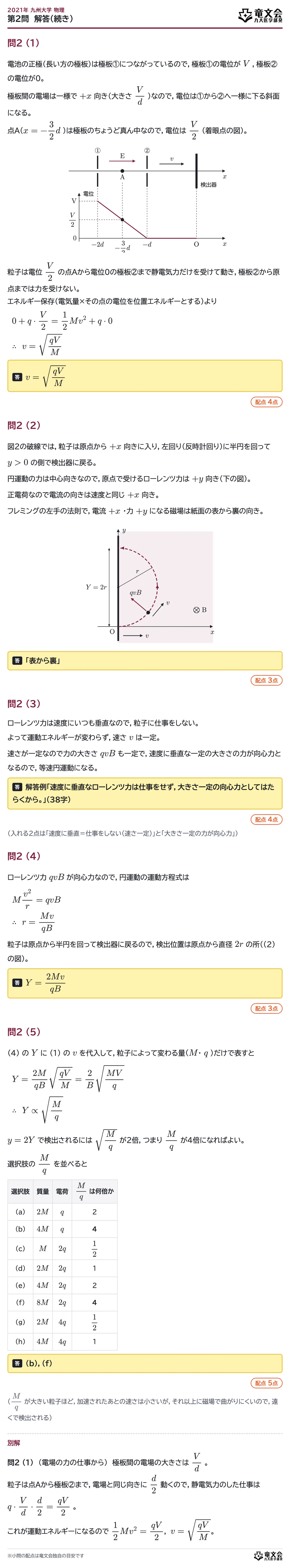 2021年九州大学物理 第2問 解答・解説(続き)