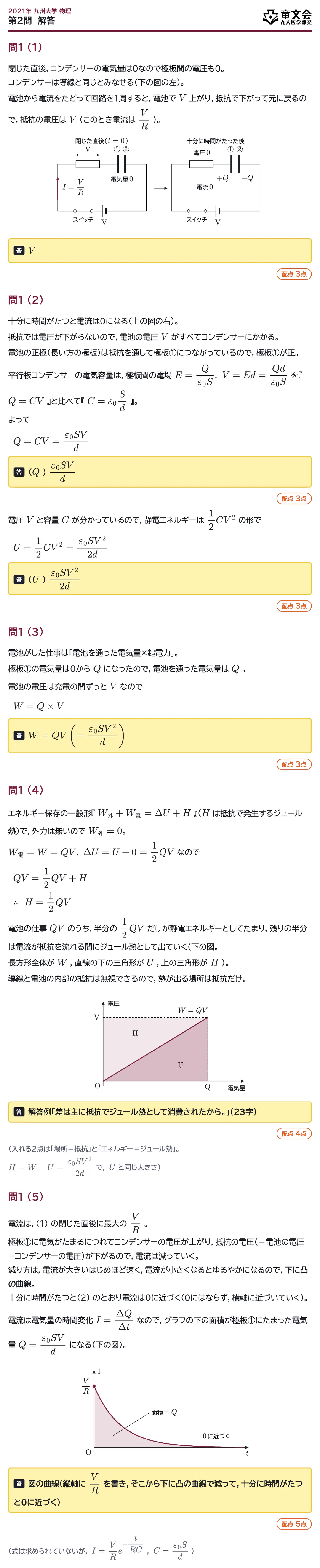 2021年九州大学物理 第2問 解答・解説