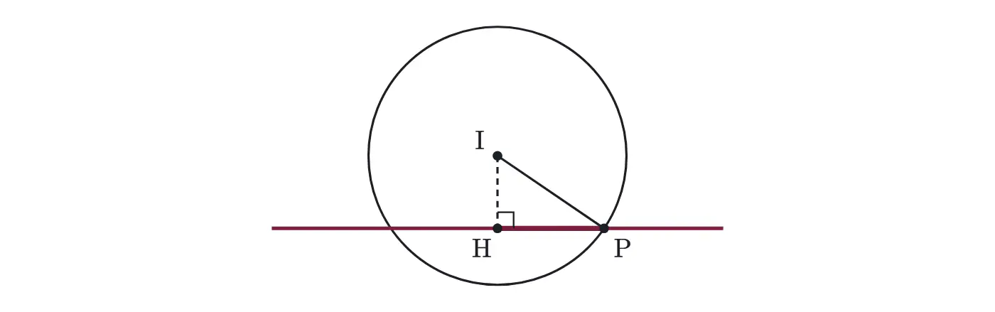 2021年九州大学理系数学 第1問 解答の方針の図