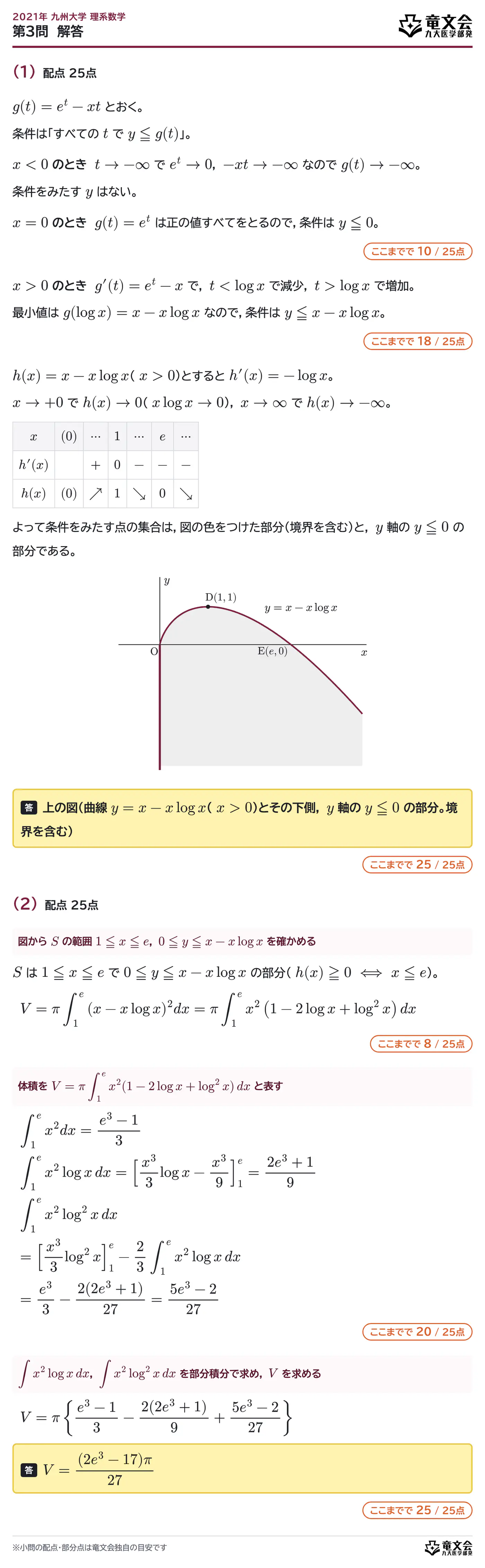 2021年九州大学理系数学 第3問 解答・解説