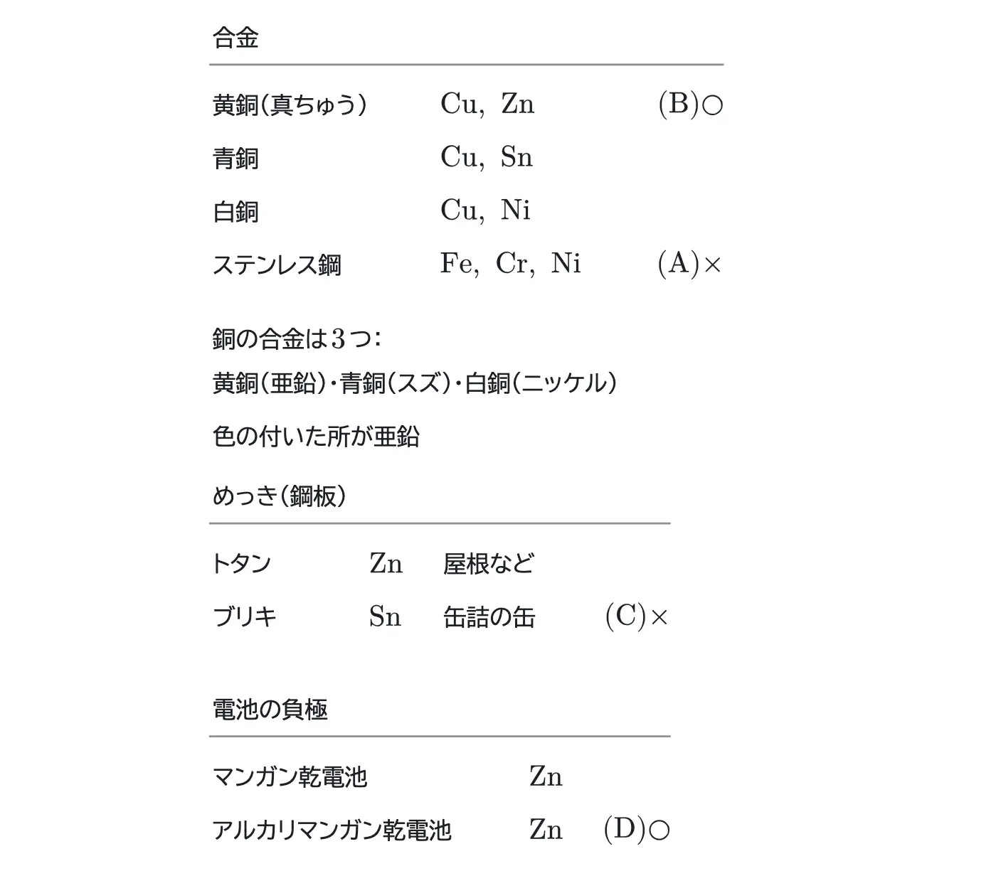 2024年九州大学化学 第3問 解答の方針の図