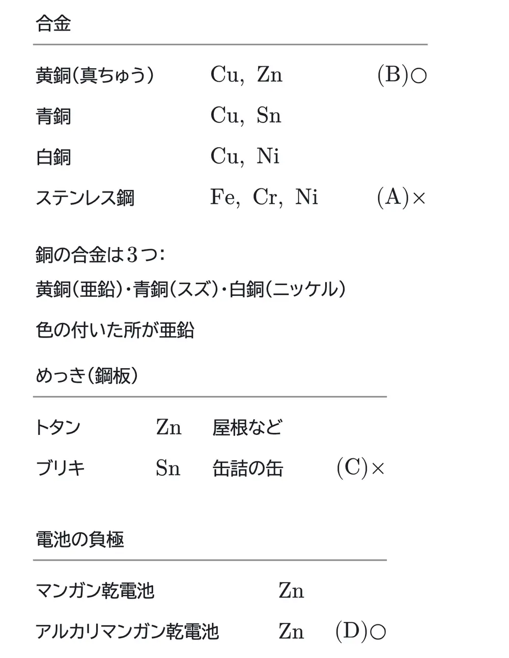 2024年九州大学化学 第3問 解答の方針の図