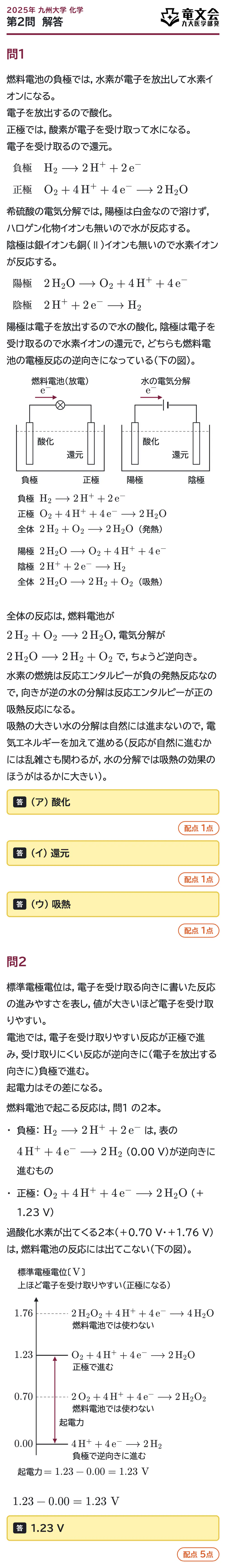 2025年九州大学化学 第2問 解答・解説