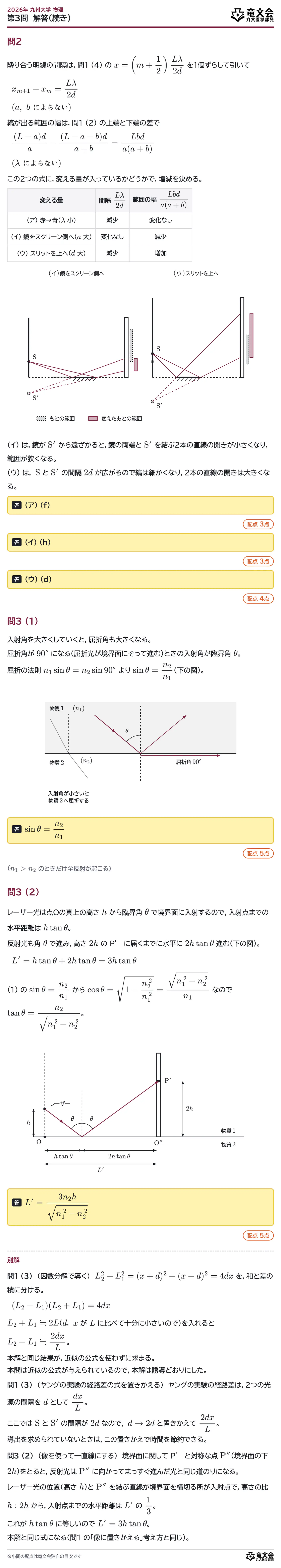 2026年九州大学物理 第3問 解答・解説(続き)
