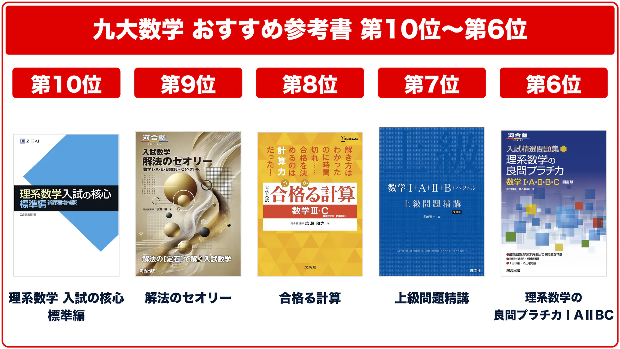 九大数学のおすすめ参考書 第10位〜第6位