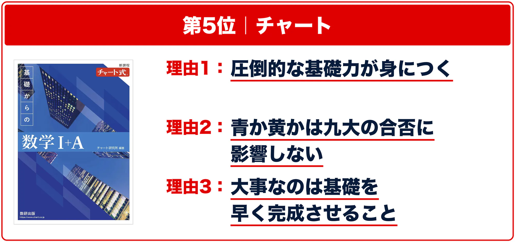第5位 チャートのおすすめ理由